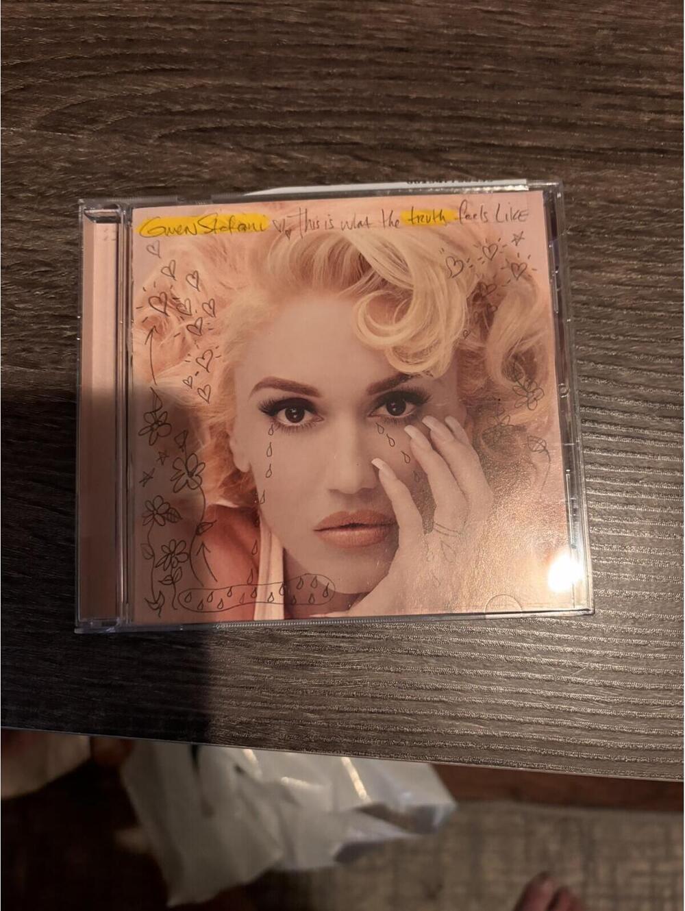 Gwen Stefani - This Is What the Truth Feels Like (CD Album)